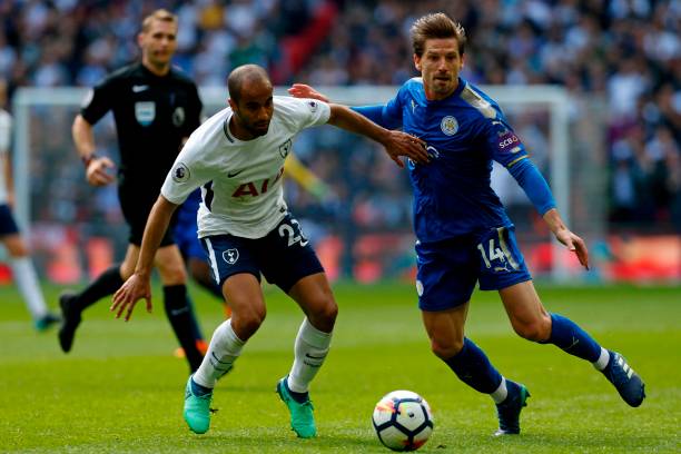 整体水平和 整体水平和