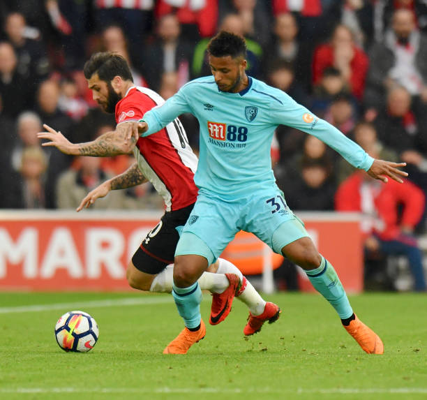 风格的实际 风格的实际